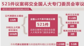 ȫ(gu)˴hƏVʹ΢ЙC(j)ʜpȾԴ