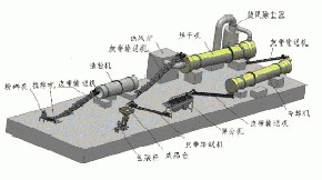 ЙC(j)a(chn)ȫO(sh)了