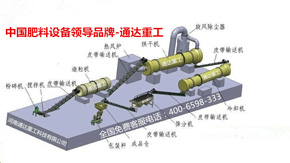 ͨ_(d)عD(zhun)a(chn)Ԕ(x)