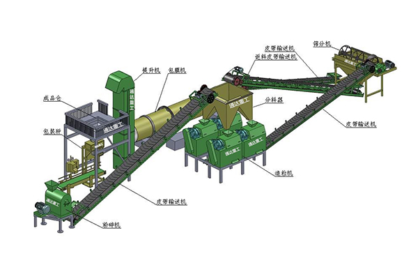 һ��С���u�S�ЙC�����a���O����Ҫ�����X?