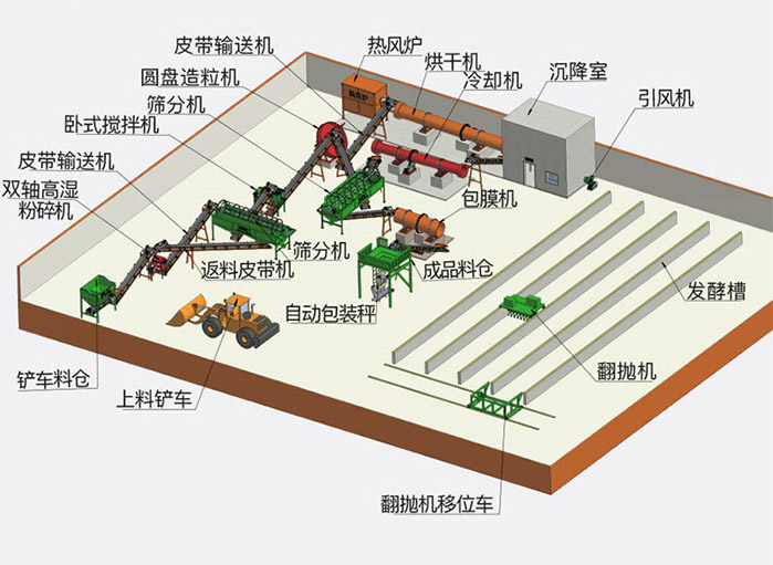 Ҏ(gu��)ģ���ЙC�ʏS�^(q��)Ҏ(gu��)������