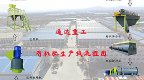 ˽����Ͷ�Y���ЙC�ʏS��ô������