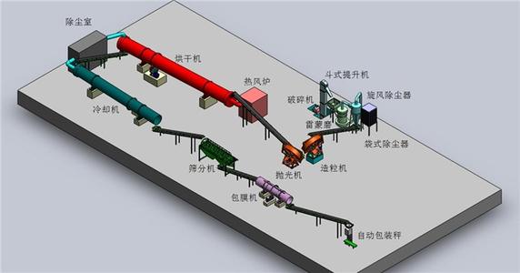 �ЙC�����a���ľS�oҪ��