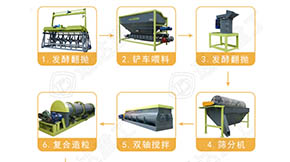 �����ЙC�����a�����a��������Щ��