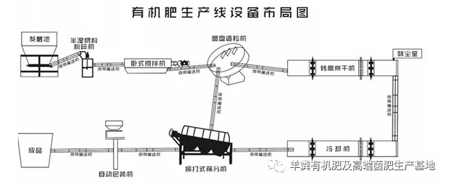 ��S�ЙC(j��)�����a(ch��n)����ˇ�����c(di��n)