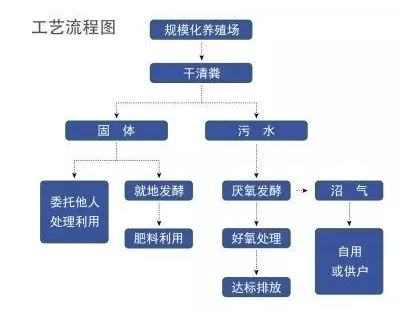 ׃�U�錚�����ݼS���YԴ������ģʽ���O(sh��)��