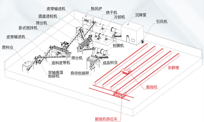 �i�S�ЙC�����aʾ��D