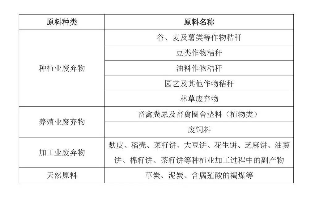 ЙC(j)ԭxc(din)@Щ`^(q)(sh)˶˿ӣ